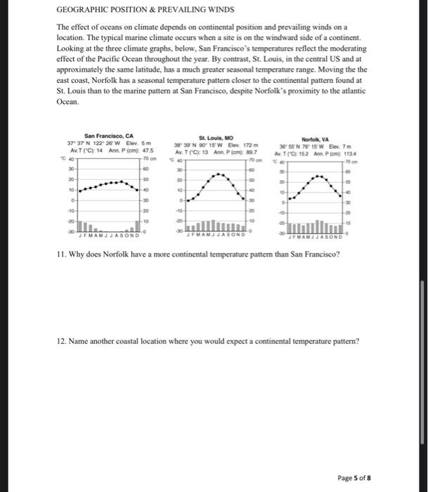 Solved 3. What is the temperature range and pattern of the | Chegg.com
