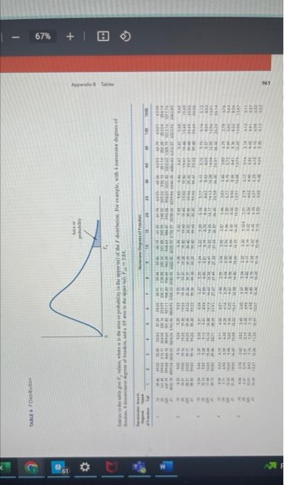 Solved Assignment: Chapter 10 Homework Questions Exercise | Chegg.com