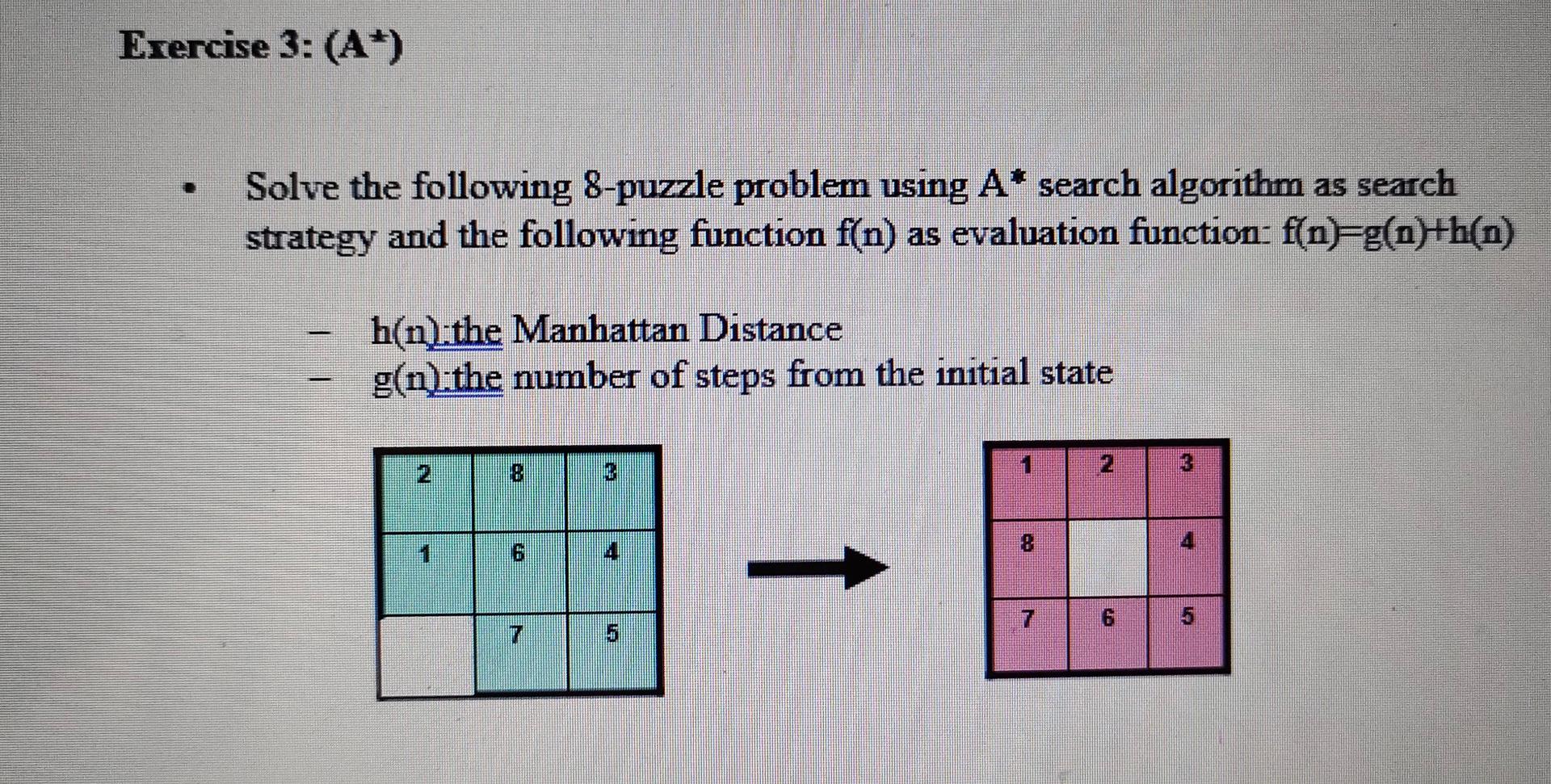 Solved TST3373: Tutorial 3 Heuristic Search Exercise 1: | Chegg.com