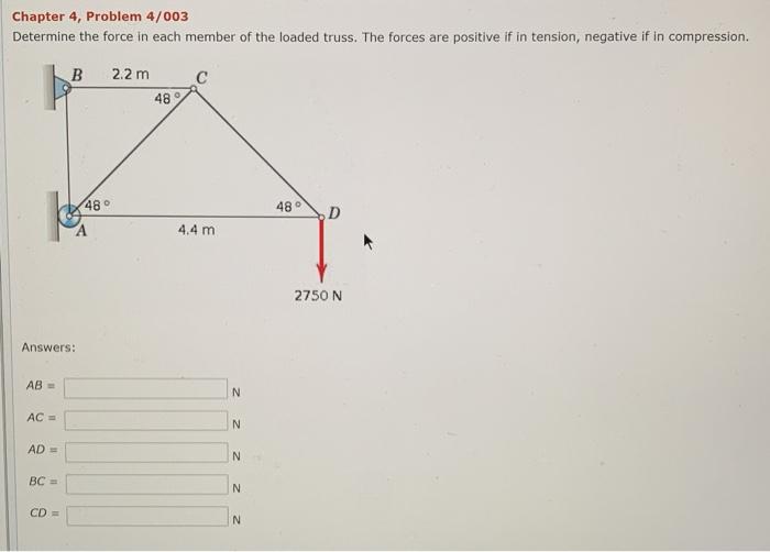 Solved Chapter 4, Problem 4/003 Determine the force in each | Chegg.com