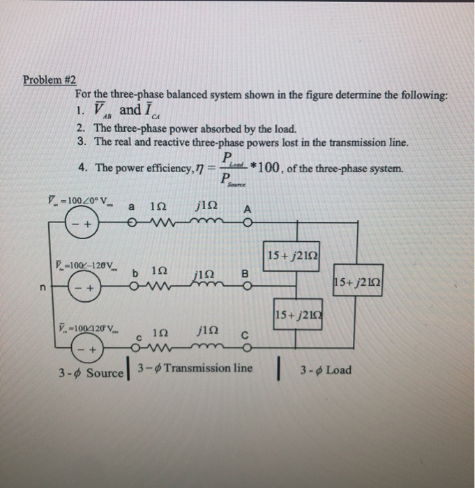 Solved Problem #2 For the three-phase balanced system shown | Chegg.com