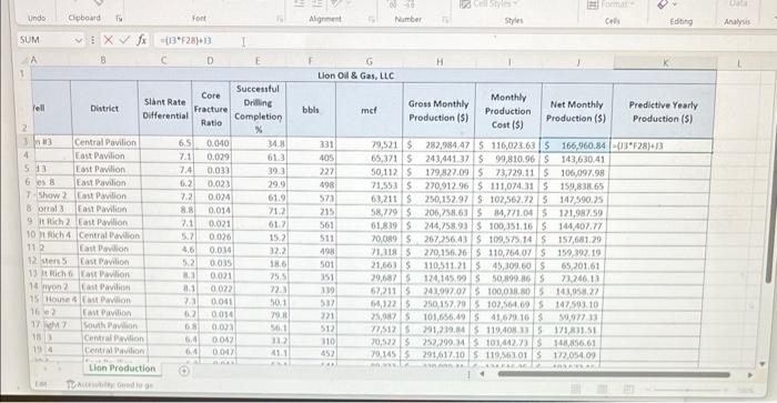 1. The Excel Data Workbook is posted in the course | Chegg.com