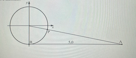Solved In the figure, a unit circle has been drawn. The line | Chegg.com