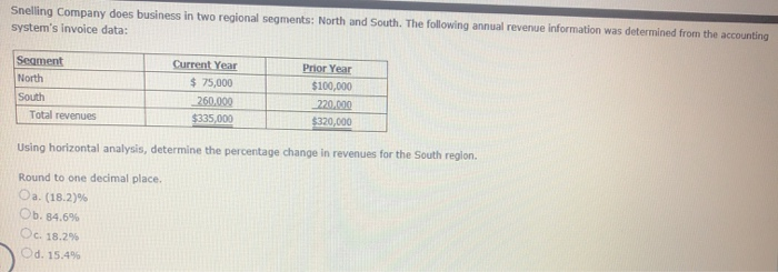 Solved Gunnar Company gathered the following reconciling | Chegg.com