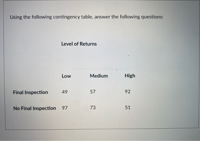 Solved Using the following contingency table, answer the | Chegg.com