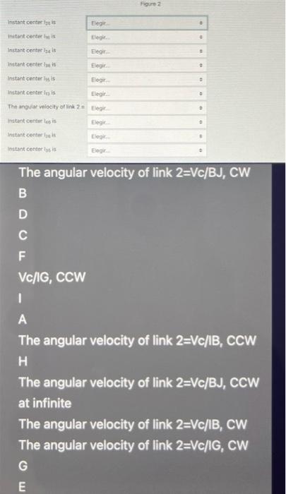 Solved For the mechanism shown in the Figure 1, the instant | Chegg.com
