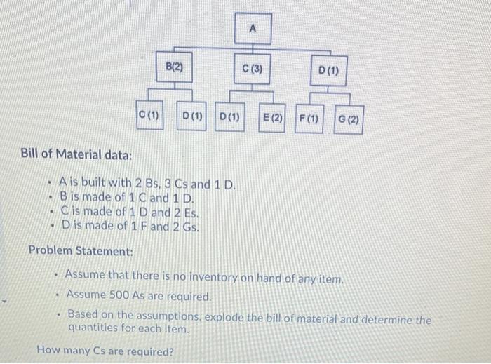 Solved A B(2) C (3) D (1) C (1) D(1) D(1) E (2) F (1) G (2) | Chegg.com