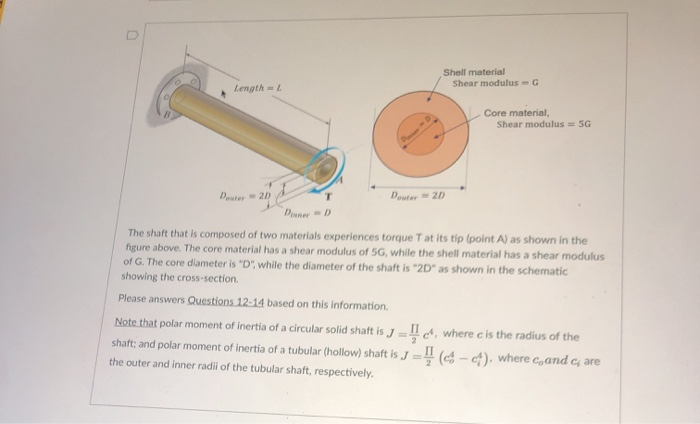 Solved U Shell material Shear modulus = G Length = 2 Core | Chegg.com
