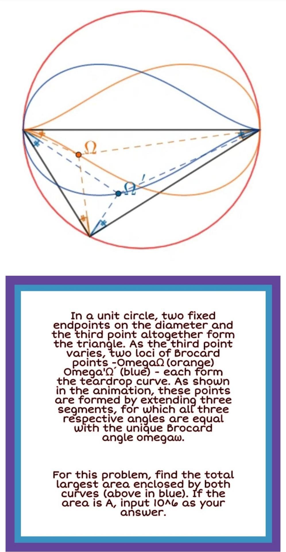 Solved In a unit circle, two fixed endpoints on the diameter 