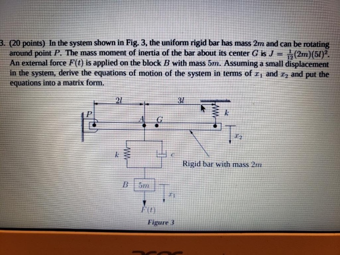 Solved 3. (20 points) In the system shown in Fig. 3, the | Chegg.com