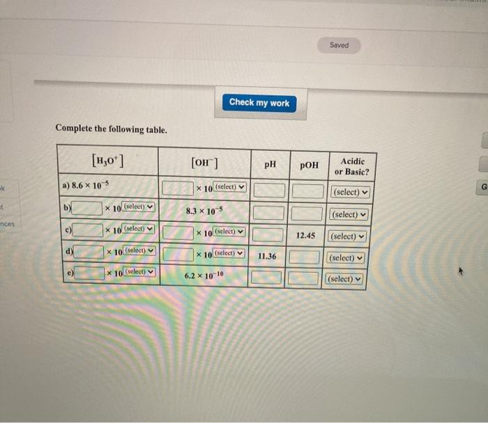 Solved Saved Check my work Complete the following table. | Chegg.com