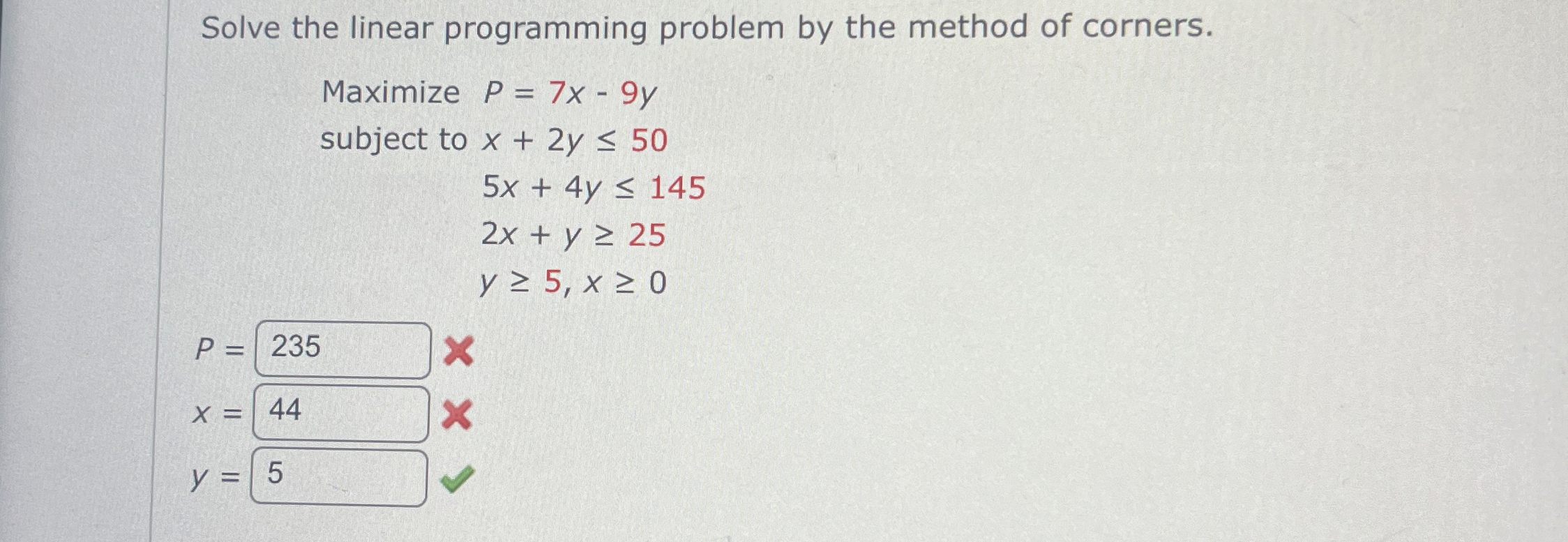 Solved Solve the linear programming problem by the method of | Chegg.com