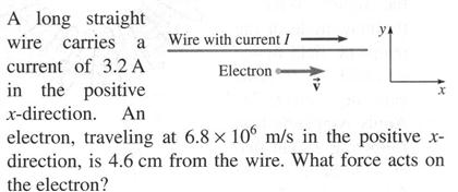 Solved A long, straight wire extends into and out of the