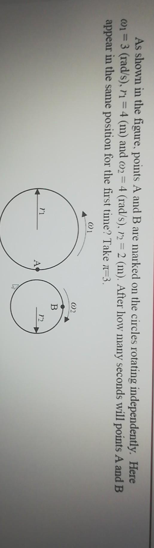 Solved As shown in the figure, points A and B are marked on | Chegg.com