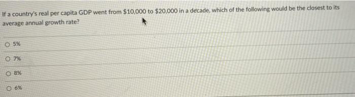 Solved If a country's real per capita GDP went from $10,000 | Chegg.com
