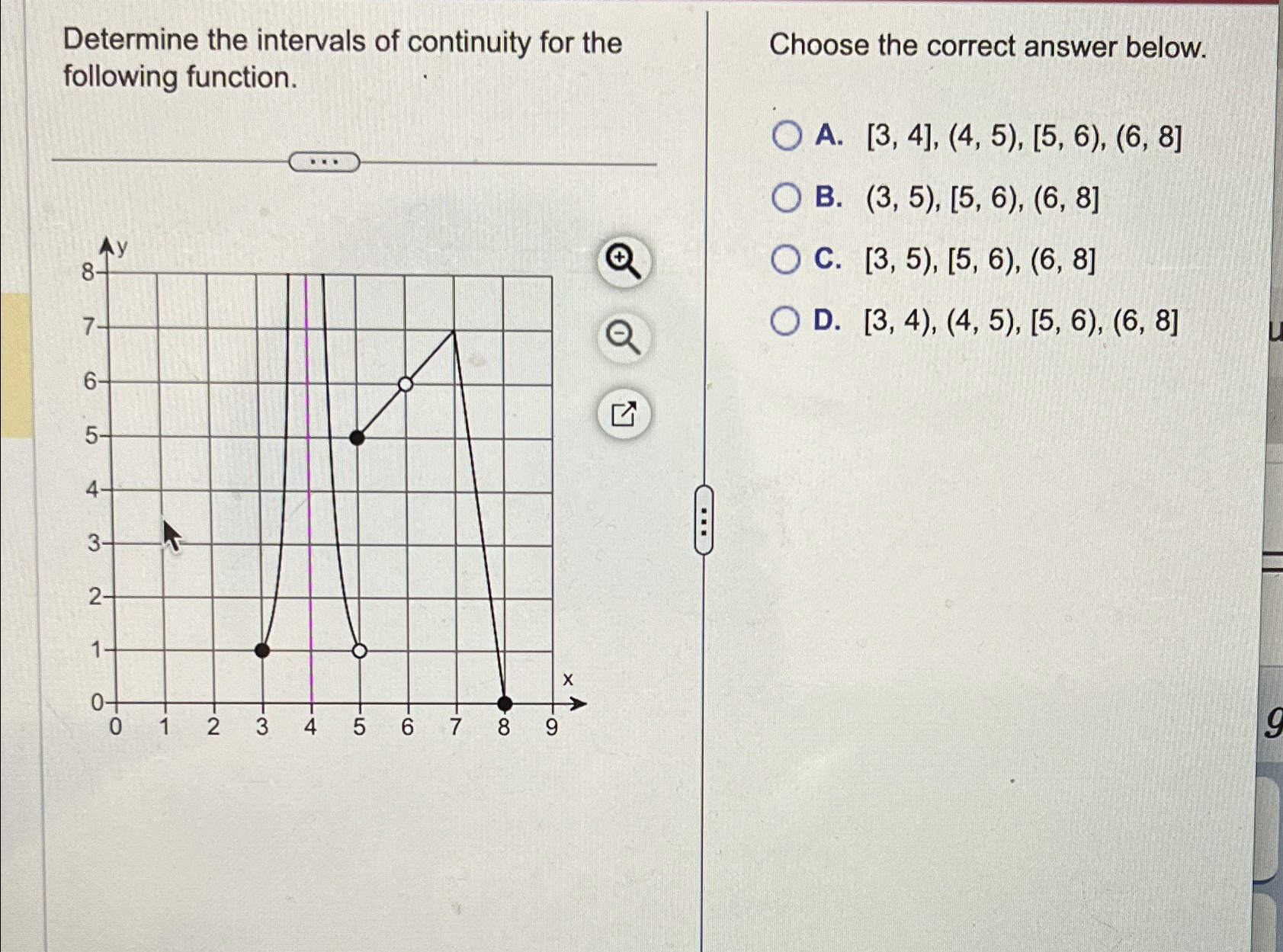 Solved Determine the intervals of continuity for the | Chegg.com