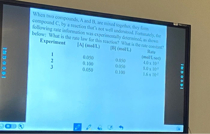 Solved When Two Compounds, A And B, Are Mixed Together, They | Chegg.com