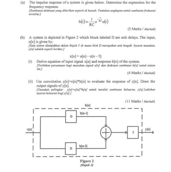 Solved (a) The impulse response of a system is given below. | Chegg.com