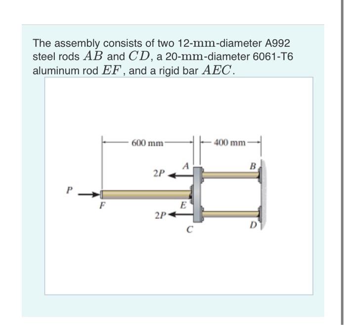 Solved The Assembly Consists Of Two 12-mm-diameter A992 | Chegg.com