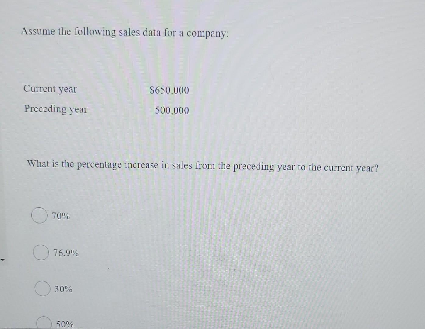Solved Assume the following sales data for a company: | Chegg.com