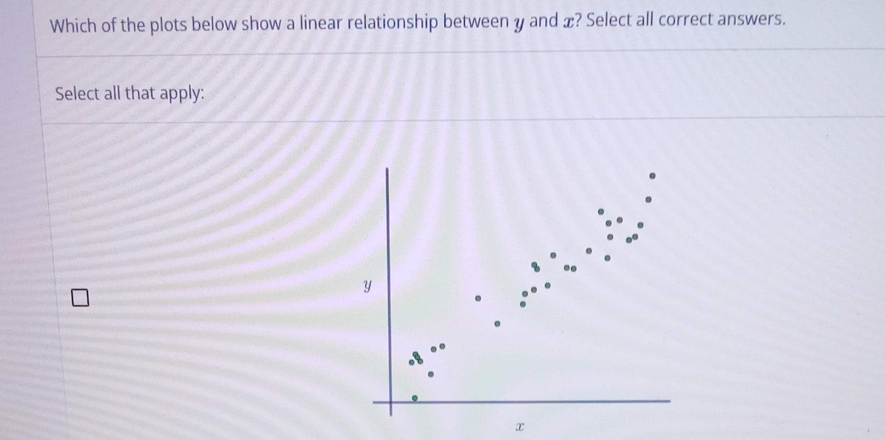 Solved Which of the plots below show a linear relationship | Chegg.com