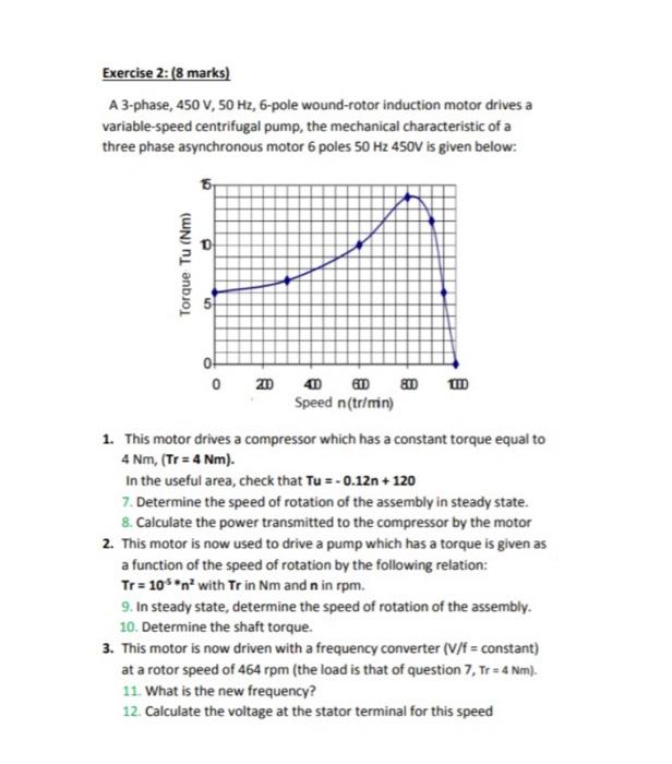 Solved A 3-phase, 450 V,50 Hz,6-pole wound-rotor induction | Chegg.com