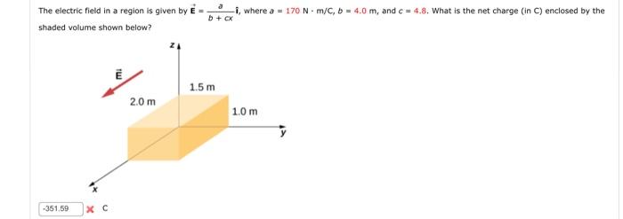 Solved The electric field in a region is given by E = | Chegg.com