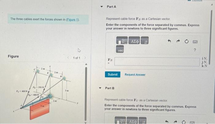 Solved The Three Cables Exert The Forces Shown In (Eigure | Chegg.com