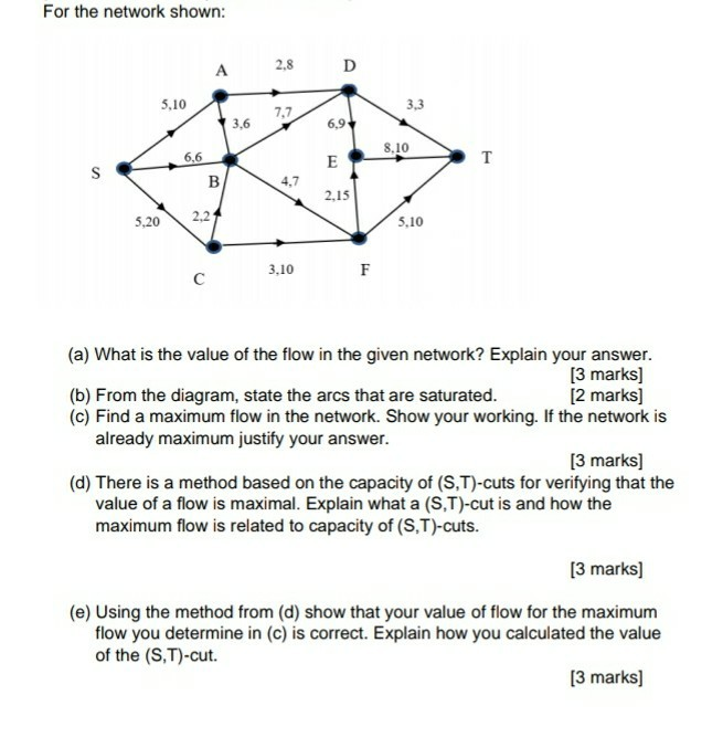 Solved For the network shown: А 2.8 D 5,10 3.3 7,7 3,6 6.9 | Chegg.com