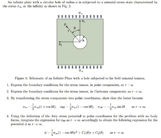 Solved by an EXPERT An ﻿infinite plate with a circular hole of ﻿radius ...