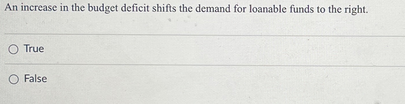 Solved An increase in the budget deficit shifts the demand | Chegg.com