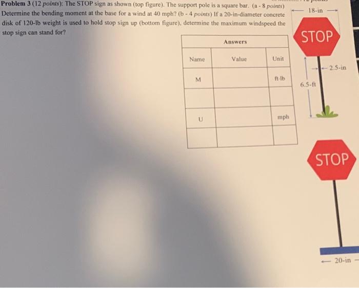 Solved 18-in Problem 3 (12 points): The STOP sign as shown | Chegg.com