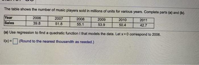 Solved The table shows the number of music players sold in | Chegg.com