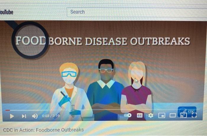 ouTube Search FOOD BORNE DISEASE OUTBREAKS a CDC ► 0:03 /2.19 СС CDC in Action: Foodborne Outbreaks