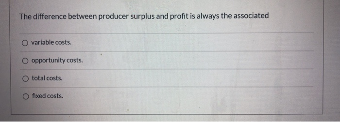 Solved The difference between producer surplus and profit is | Chegg.com