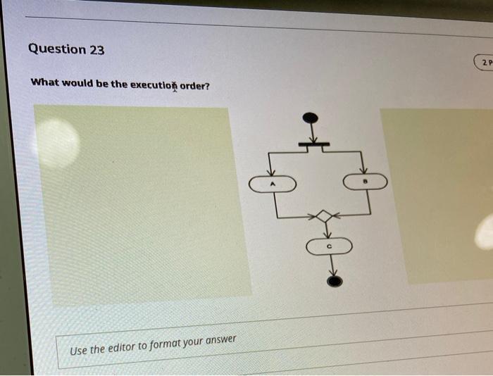 Solved Question 23 2P What would be the execution order? Use | Chegg.com