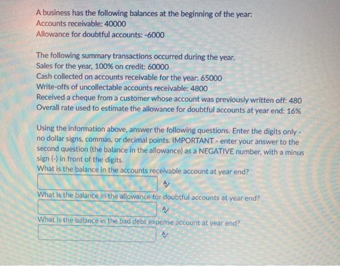 Solved A business has the following balances at the