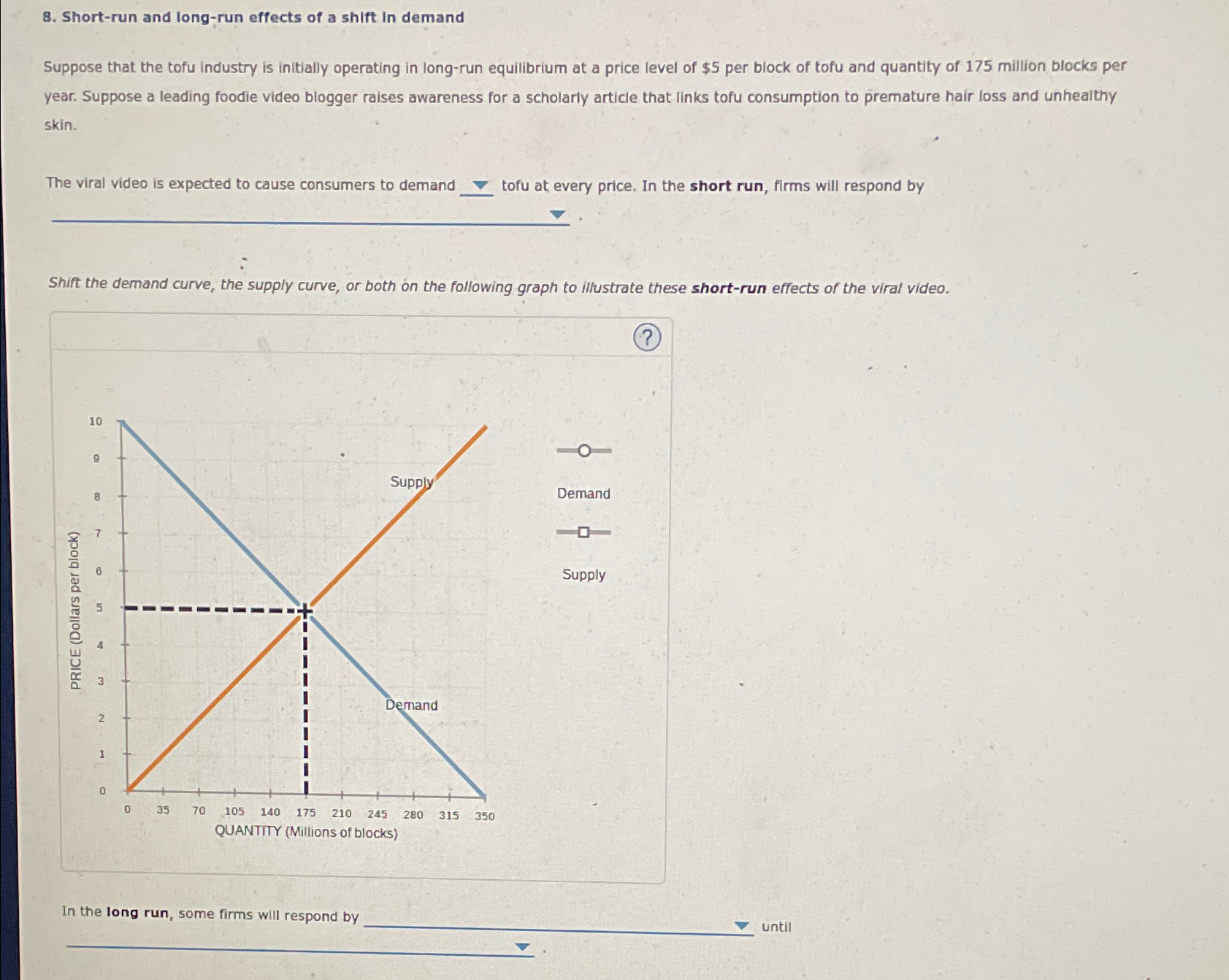 Solved Short-run and long-run effects of a shift In | Chegg.com