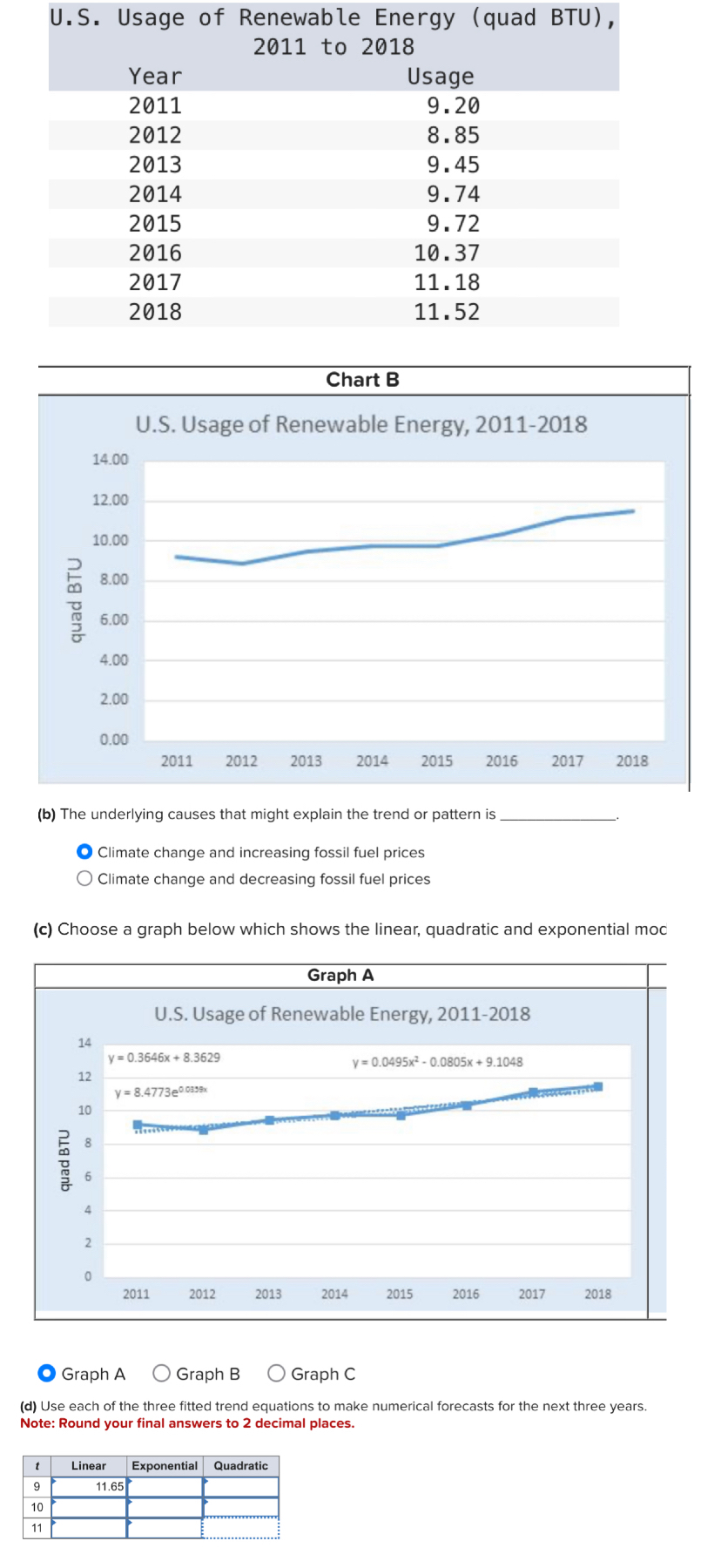 Energy Information Administration (EIA)- Commercial Buildings Energy  Consumption Survey (CBECS), image size:828x1800