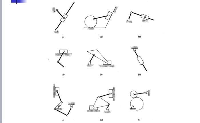 Solved 1. Kinematics fundamentals For the systems shown on Chegg