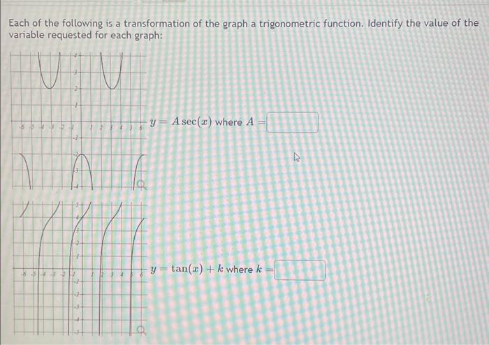 Solved Each Of The Following Is A Transformation Of The