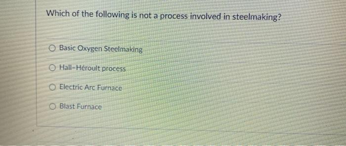 Solved Which of the following is not a process involved in | Chegg.com