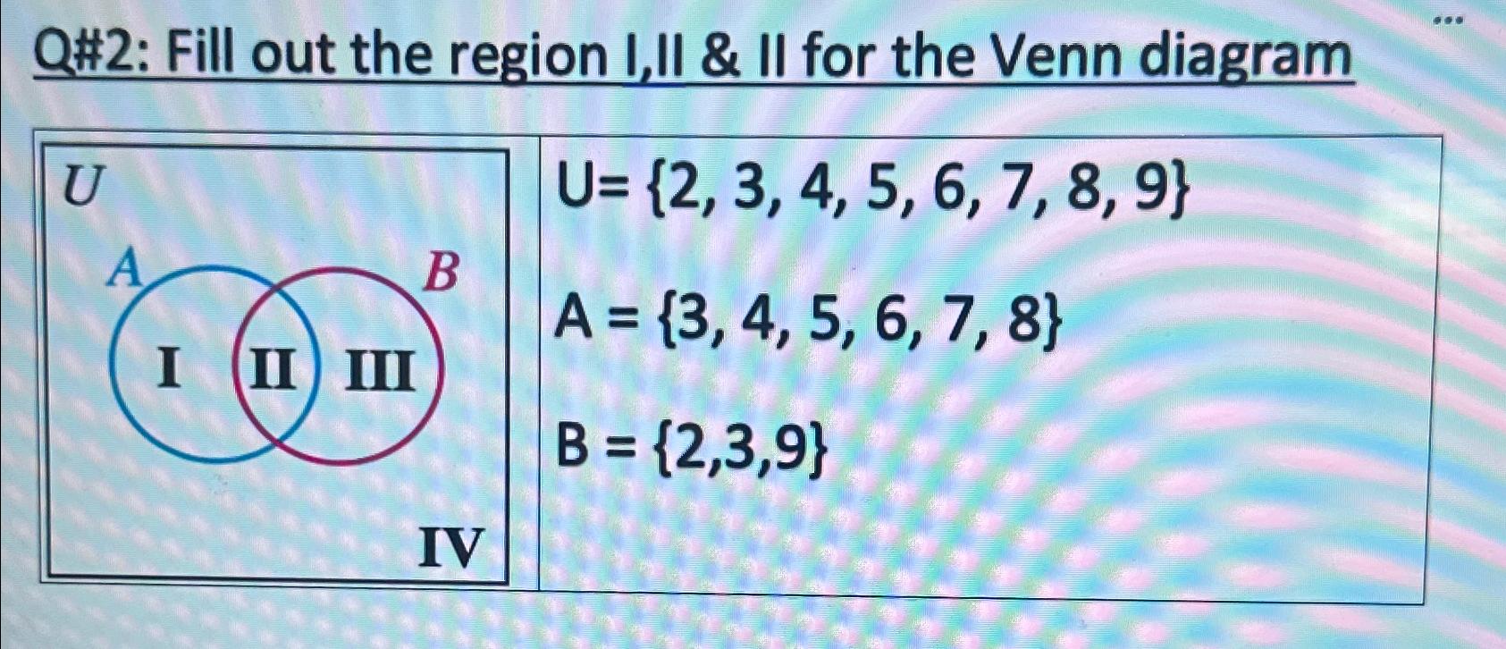 Solved Q#2: Fill out the region I,II & II for the Venn | Chegg.com