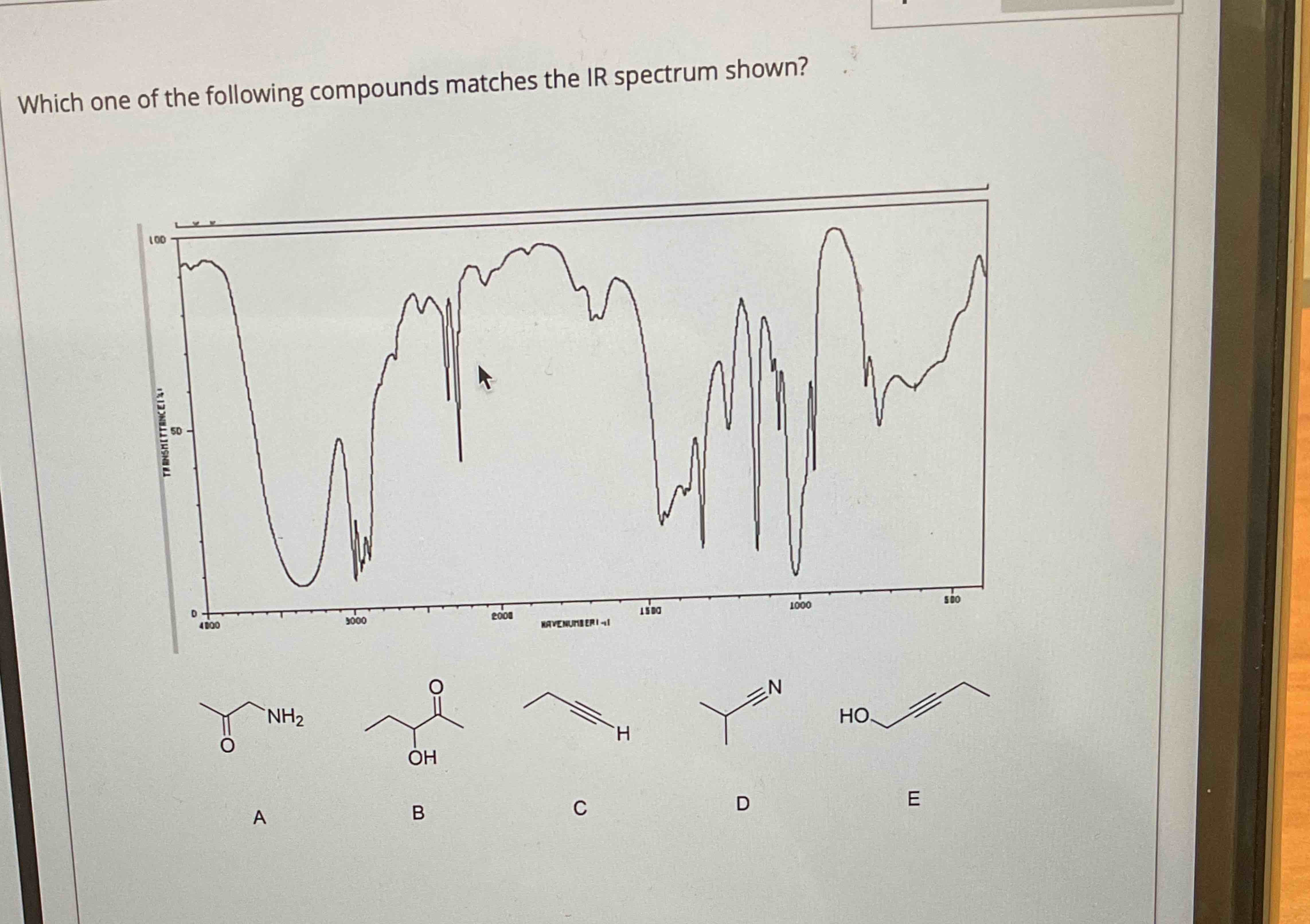 Solved Which one of the following compounds matches the IR | Chegg.com