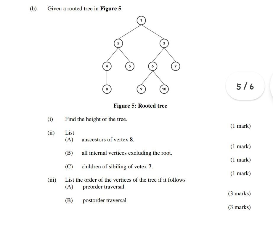 Solved (b) Given a rooted tree in Figure 5. 5 5/6 10 Figure | Chegg.com
