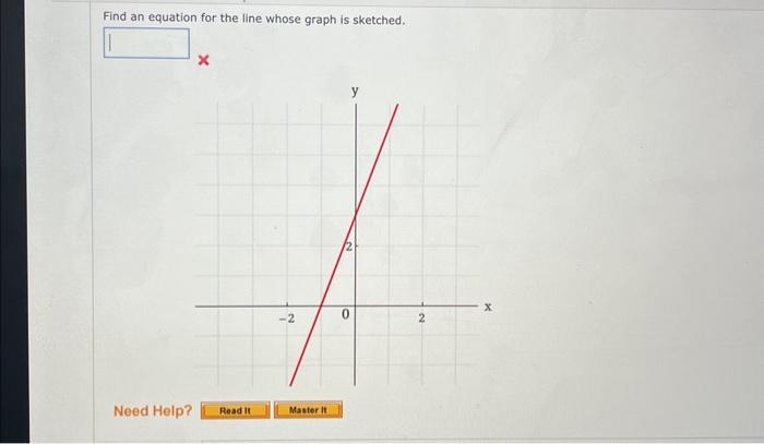 Find an equation for the line whose graph is | Chegg.com