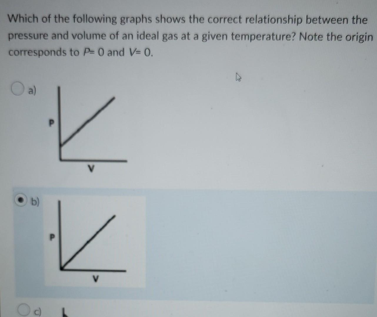 Which of the following graphs shows the correct relationship between the
pressure and volume of an ideal gas at a given tempe