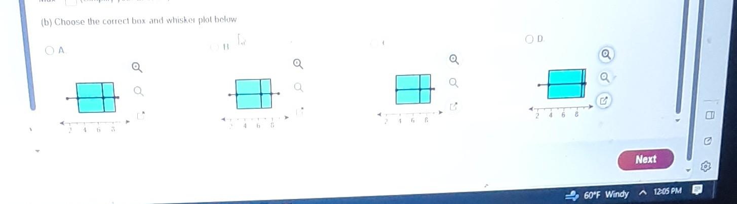Solved find the five number summary, and (b) draw a box and | Chegg.com