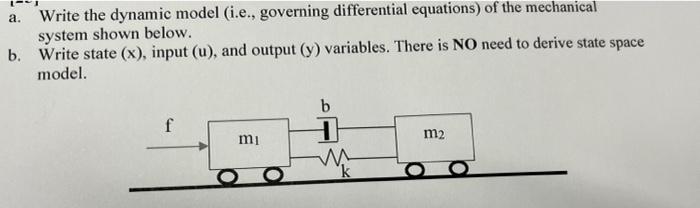 Solved a. Write the dynamic model (i.e., governing | Chegg.com