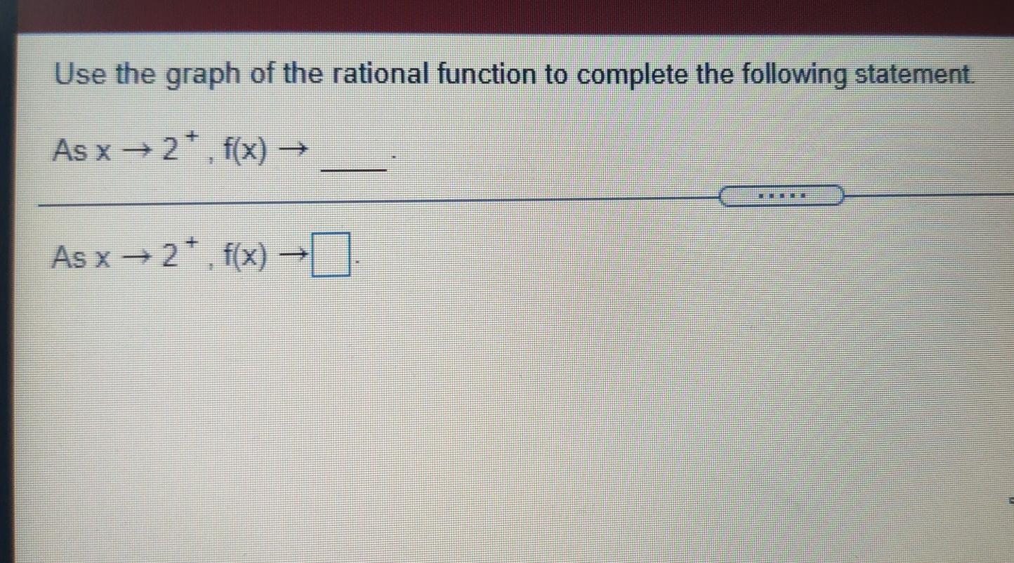 Solved Use the graph of the rational function to complete | Chegg.com